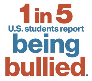 Screenshot 1 in 5 U S students report being bullied